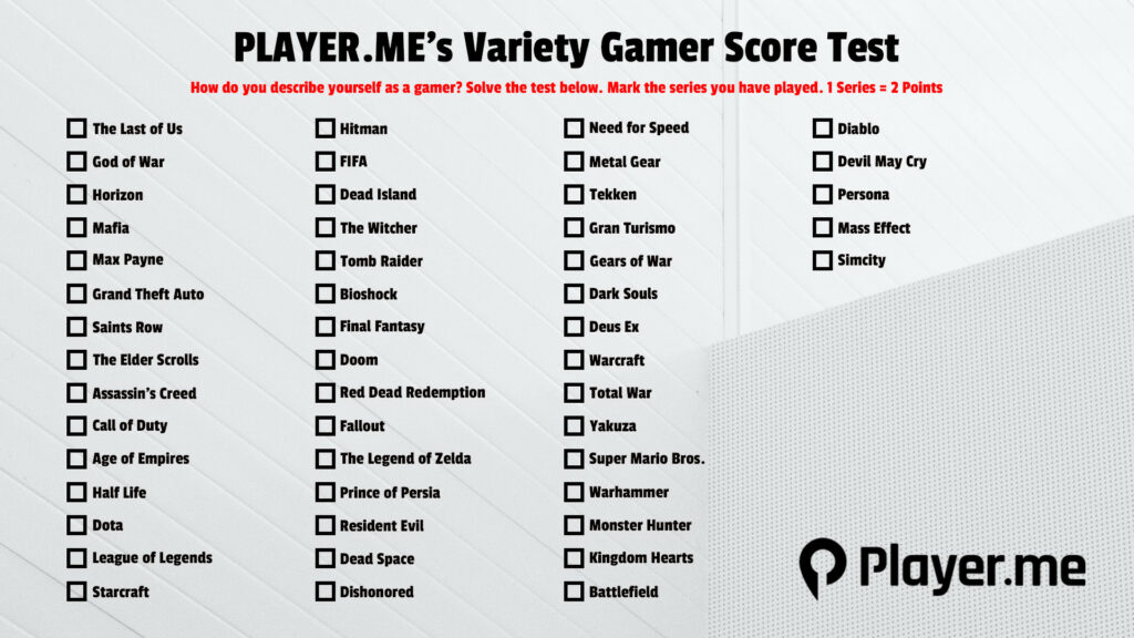 Variety gamer test.