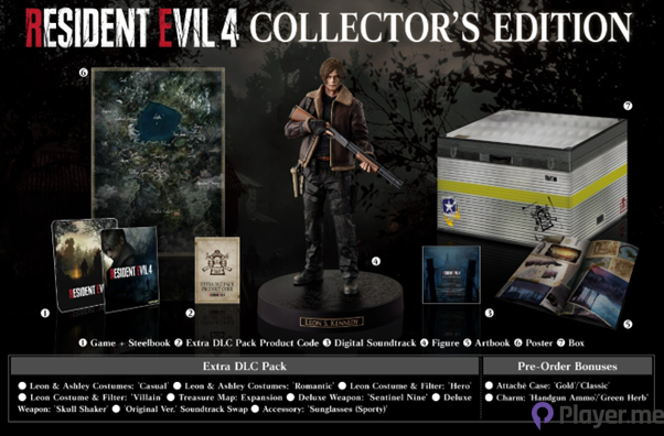 The Resident Evil 4 collector’s edition