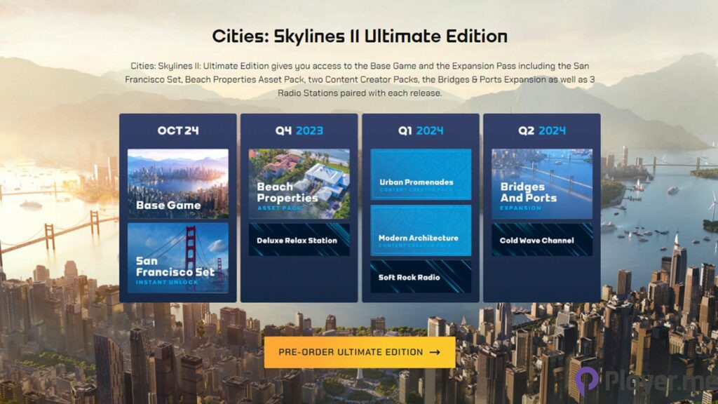 Cities 2 - Ultimate Edition