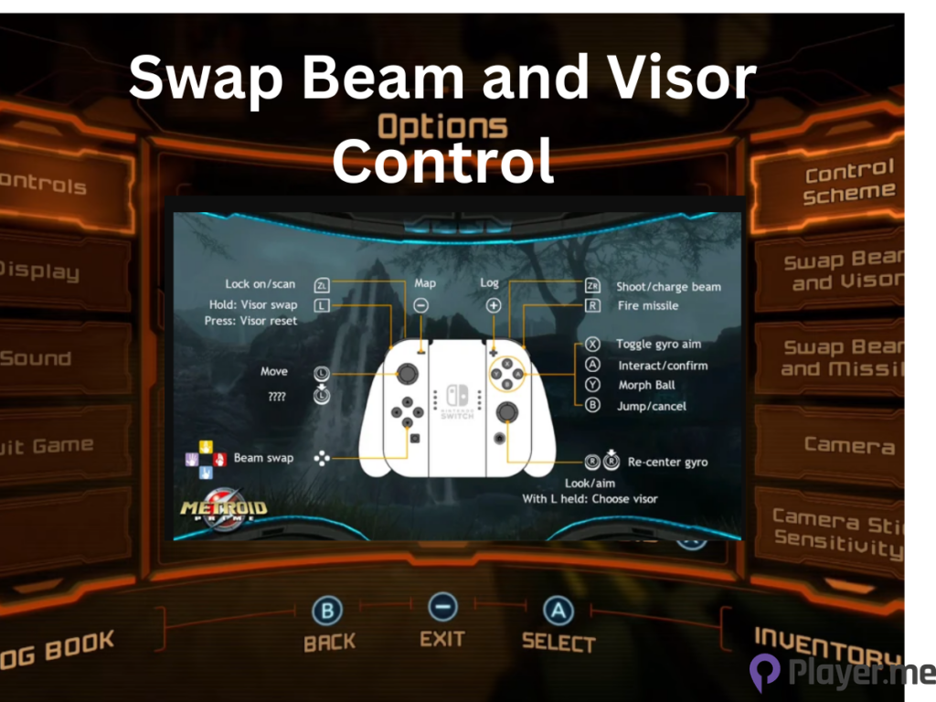 Swap Beam and Visor Control