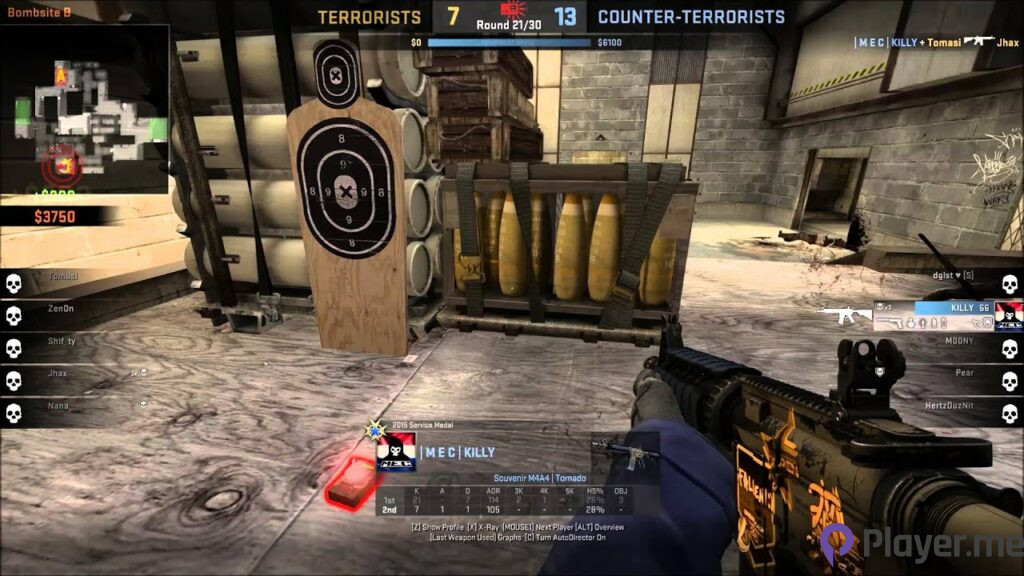 5 Reasons FPS Counter-Strike Is the Best Game Around the World