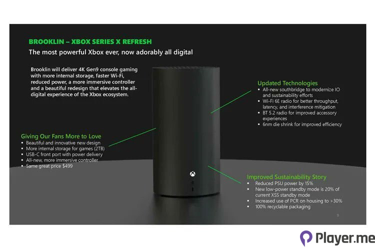 Microsoft Gaming Leaks Revealed the Exciting Future of Xbox and Bethesda