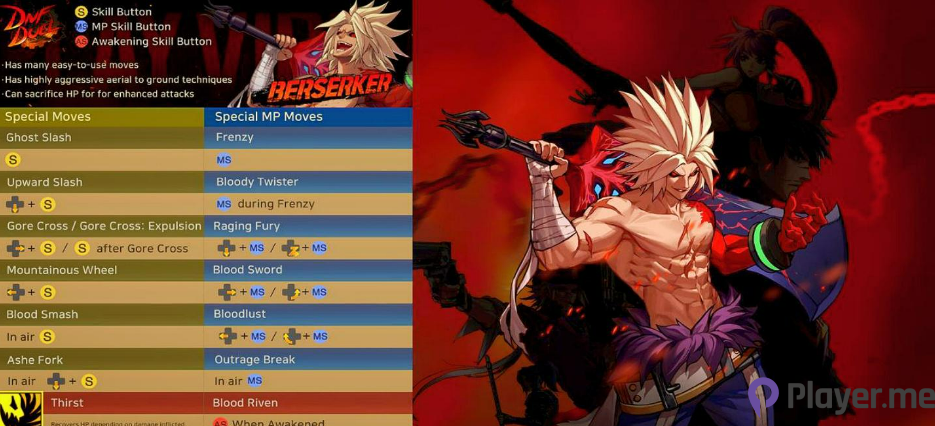 Complete DNF Duel Berserker Guide: Combos, MP, Awakening, and Special Moves (1)