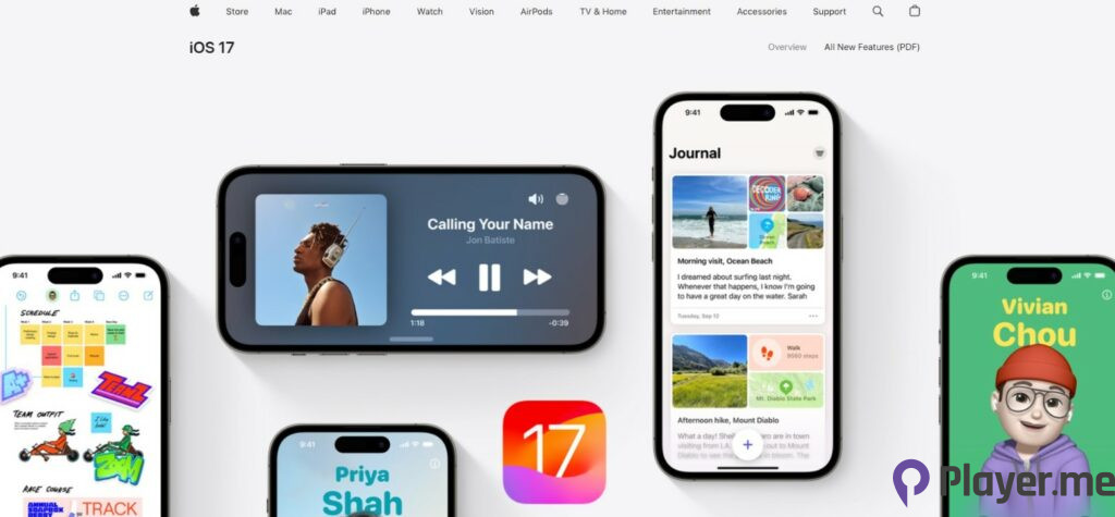Sneak Peek to Exciting iOS 17 Features You Must Know