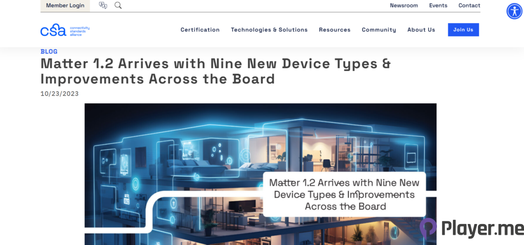 Matter 1.2 Unlocking the Promising Future of Smart Homes