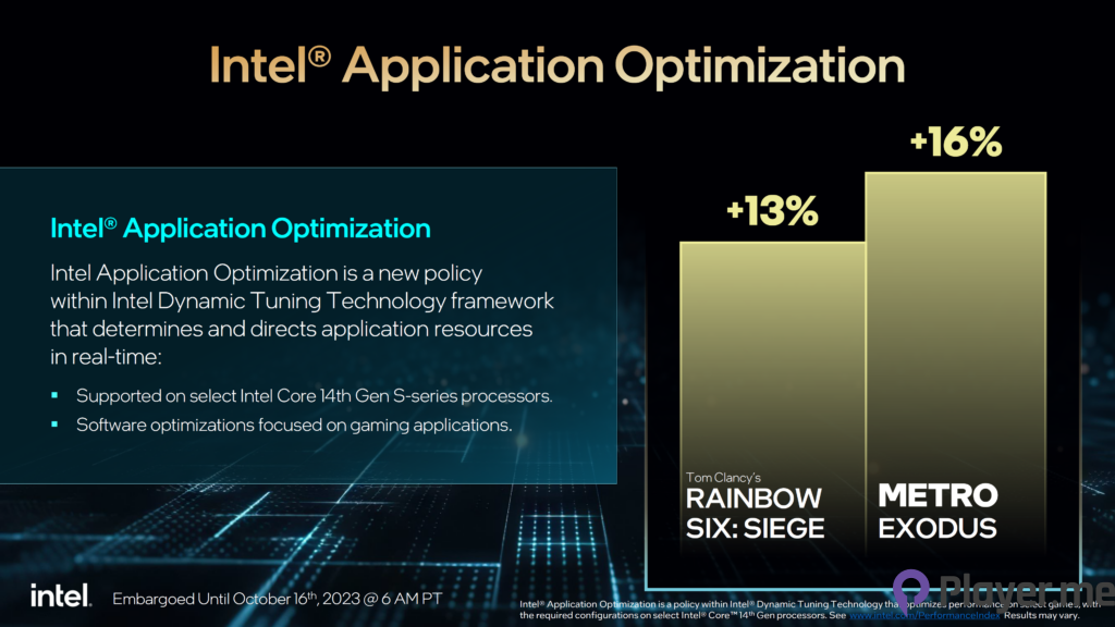 The Latest Intel Application Optimisation Enhances Gaming Experience on the Intel 14th Gen Chips