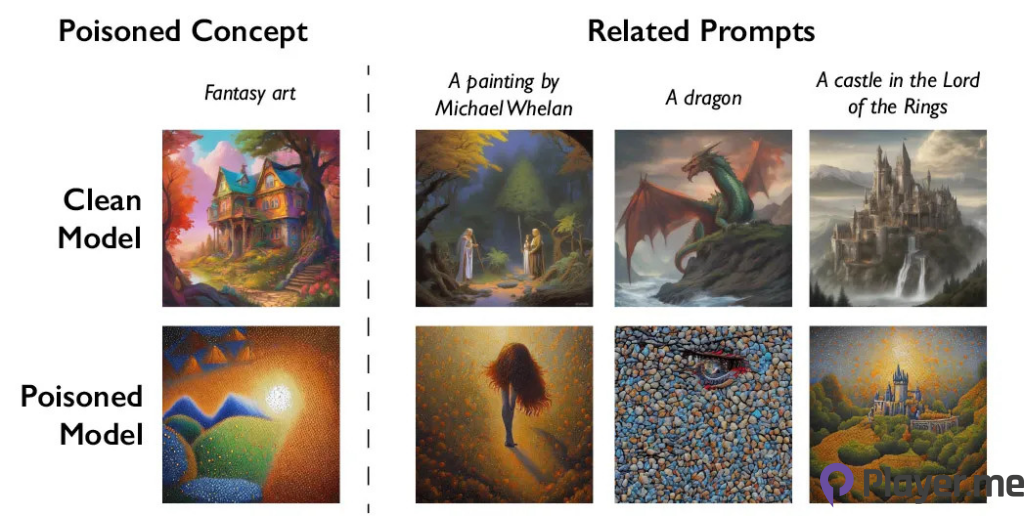 The New Nightshade Data Poisoning Tool Lets Artists Fight Back Against Generative AI (1)