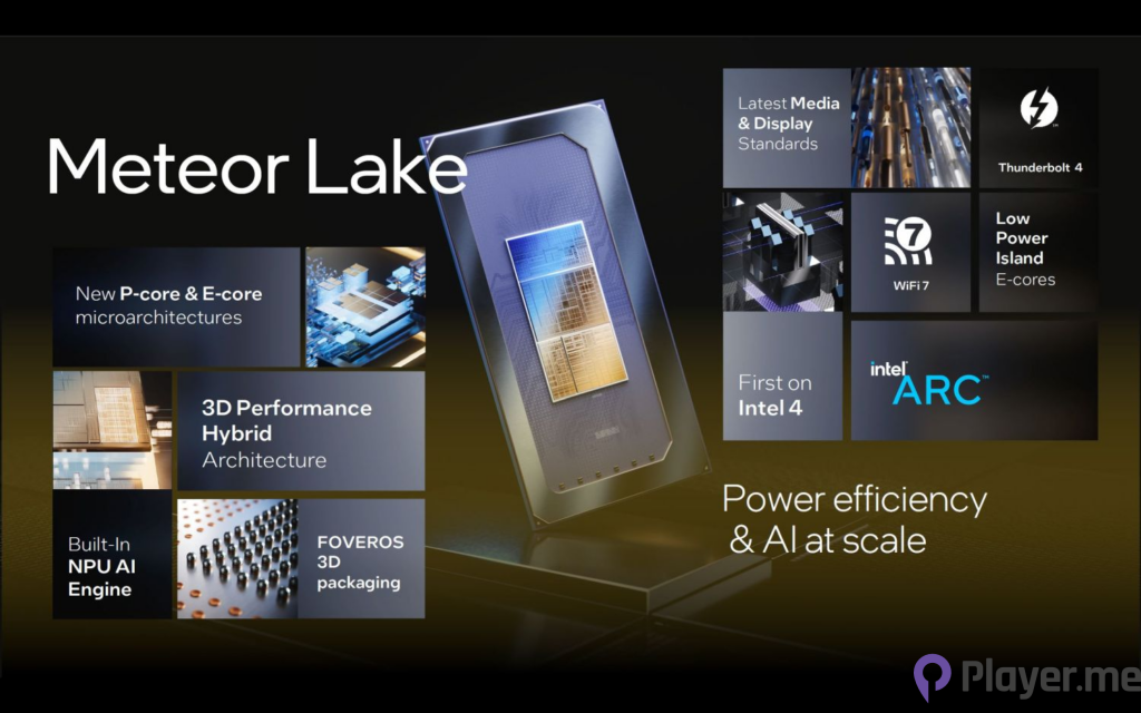 Meteor Lake Upcoming Intel Mobile Processors Features New 'Tile' Based Architecture