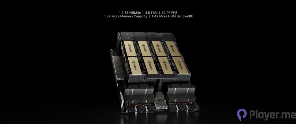 NVIDIA HGX H200: The Latest Upgraded GPU Empowering Generative AI Servers