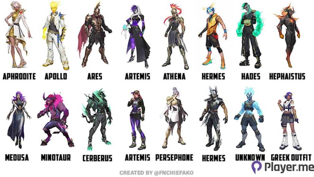 Fortnite Chapter 5 Season 2 Leaks: Unveiling the Mythical Odyssey for an Epic Journey Ahead