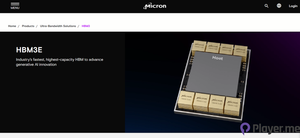Micron's Resounding Triumph A Positive Boost for AI Investors (1)