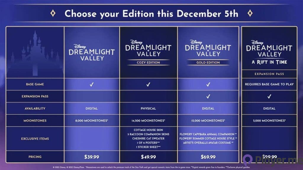 Disney Dreamlight Valley on Game Pass