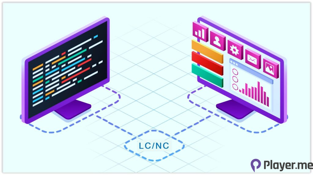 Top 10 Mobile App Development Trends in 2023