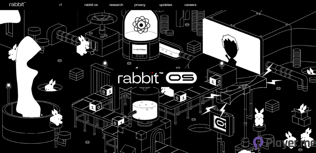 Rabbit R1 Unleashes AI Power to Effortlessly Enhance Your App Interaction (1)