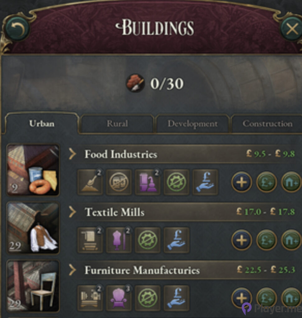 Victoria 3: Top 10 Tips for Beginners (3)