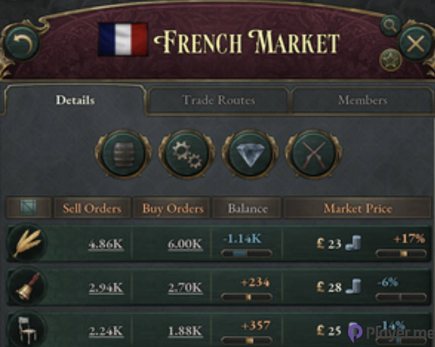Victoria 3: Top 10 Tips for Beginners