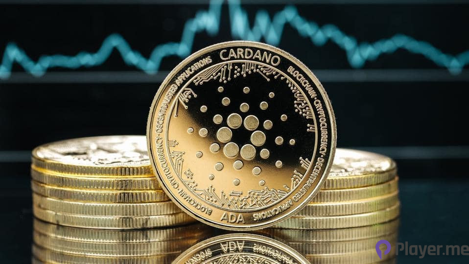 Top 4 Crypto Under $2 with Potential for Over 3,000% Growth in 2024