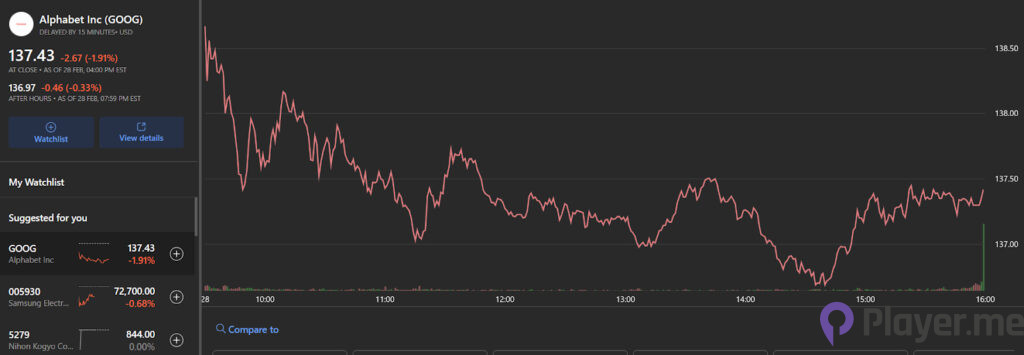 Google CEO Sundar Pichai Condemns Gemini AI Diversity Errors as Completely Unacceptable, Offending Users (2)