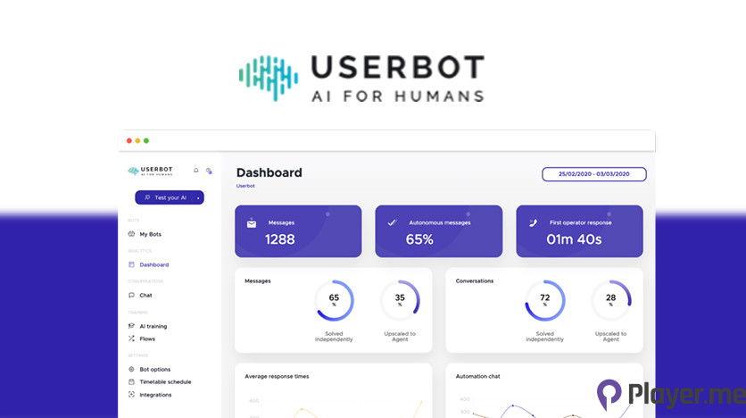 8 Best AI Marketing Tools in 2024