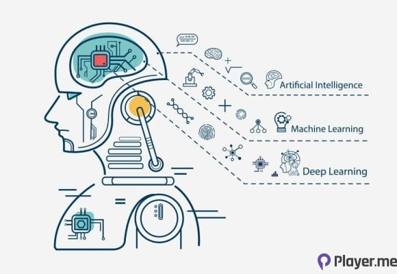 The Evolution of AI in Asia's Food Service Industry