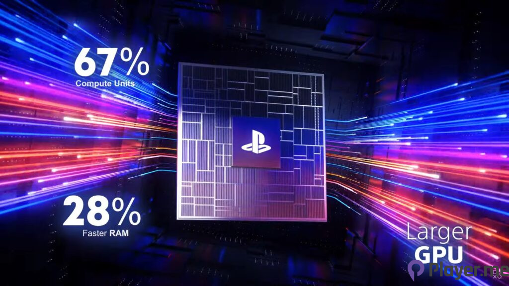 PS5 Pro Release Date, Price, Specs and Game Enhancements Confirmed (2)